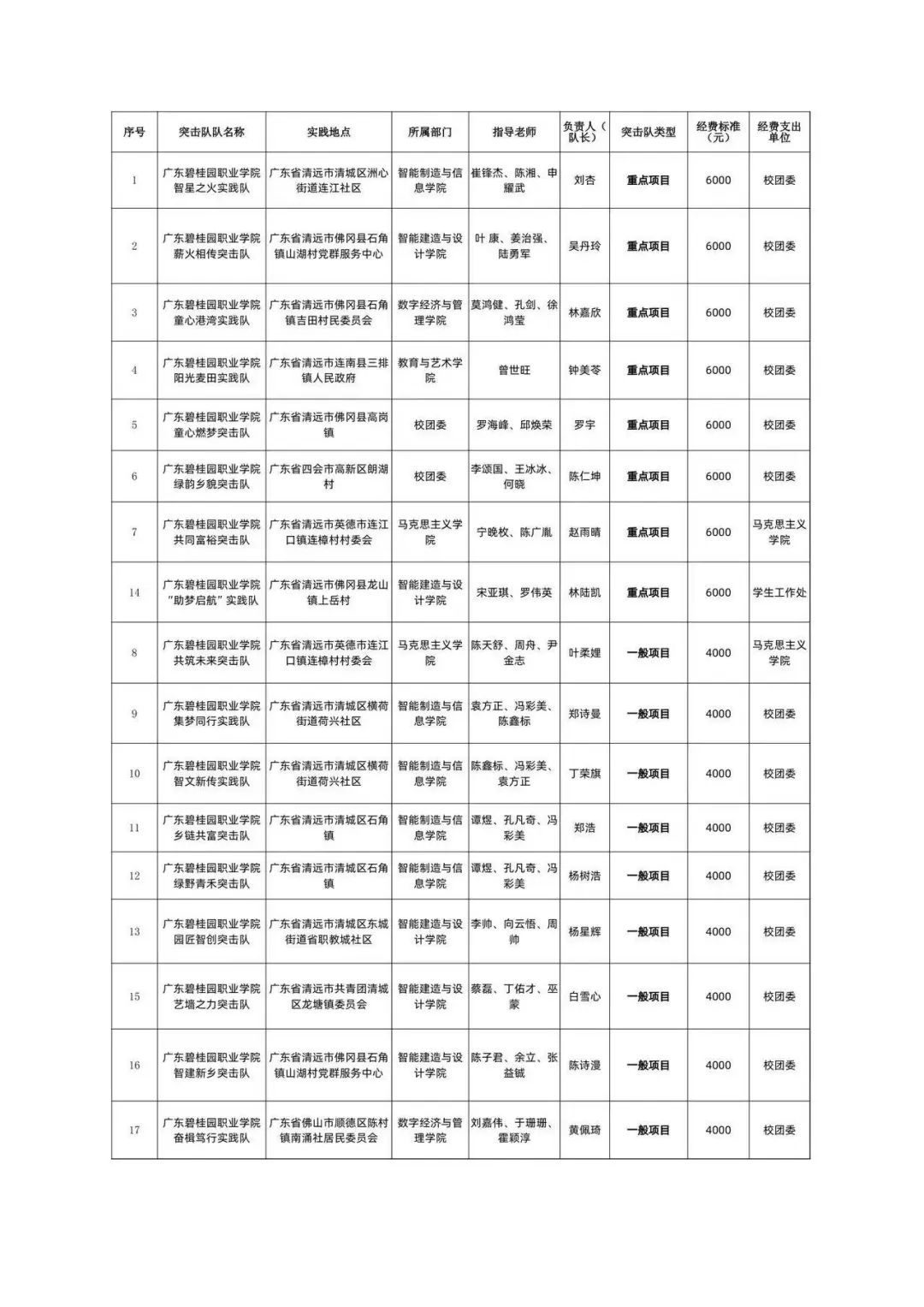 微信图片_20250623163628