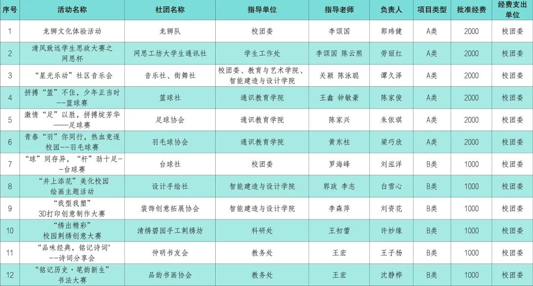 微信图片_20260220200925