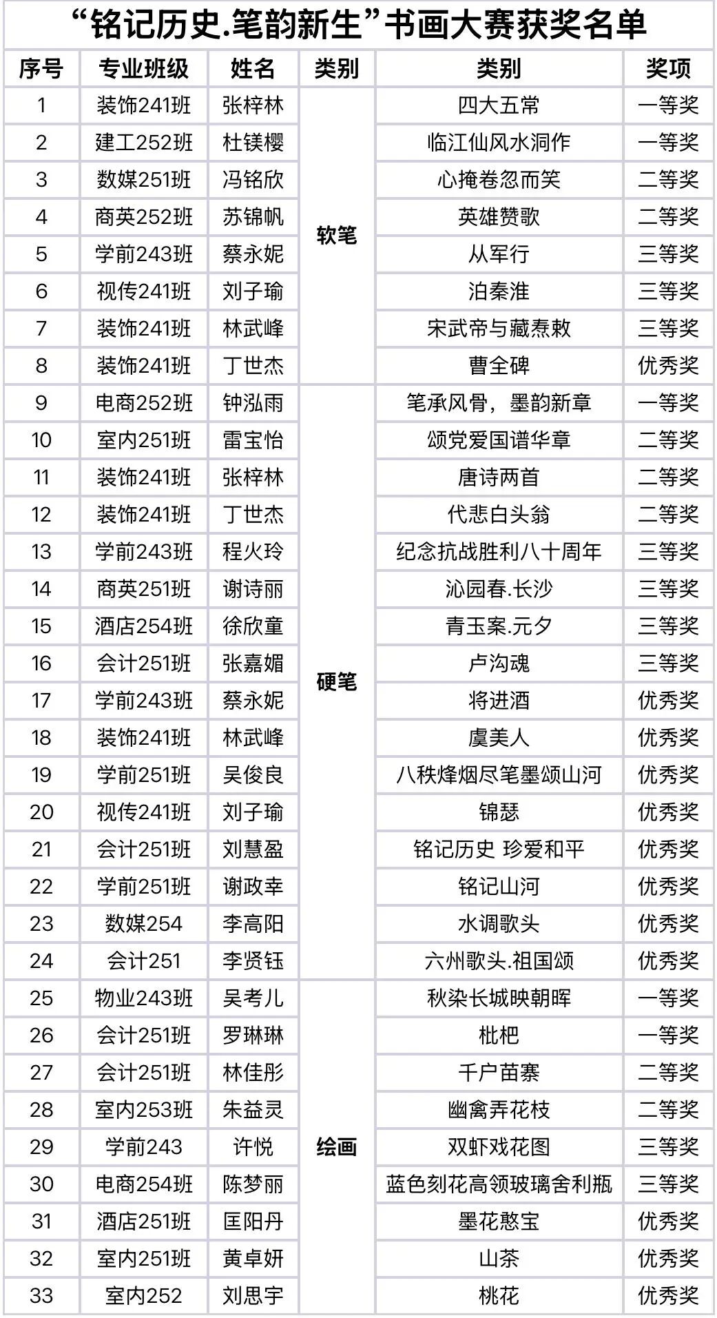 微信图片_20260221140822