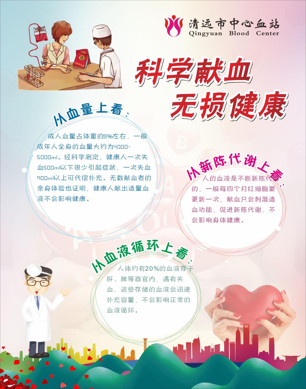 科学献血 无损健康