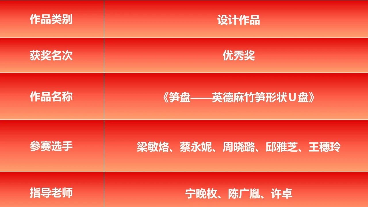 微信图片_2026-05-07_091631_755