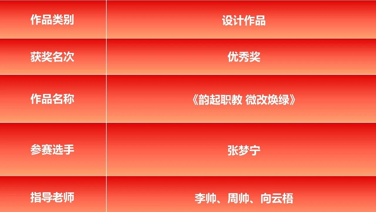 微信图片_2026-05-07_091625_123