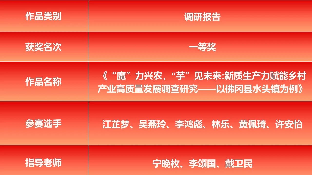 微信图片_2026-05-07_091348_915